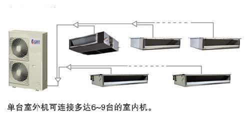 ������{�܈�