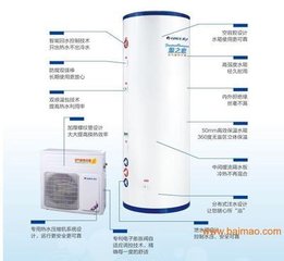 ���M��ُ�I�՚��ܟ�ˮ��Ҫע��5Ҫ�c